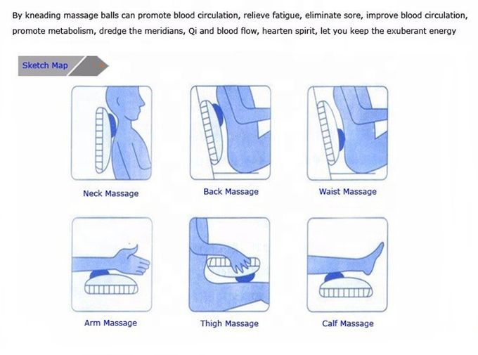 L'oreiller de malaxage de Massager de cou de Shiatsu actionnent le temps automatique de 20 W 15 la conception principale des minutes quatre